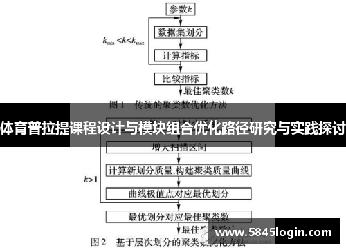 体育普拉提课程设计与模块组合优化路径研究与实践探讨