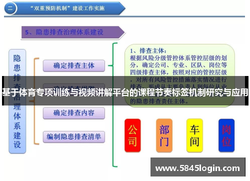 基于体育专项训练与视频讲解平台的课程节奏标签机制研究与应用