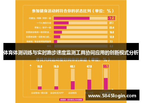 体育体测训练与实时跑步速度监测工具协同应用的创新模式分析